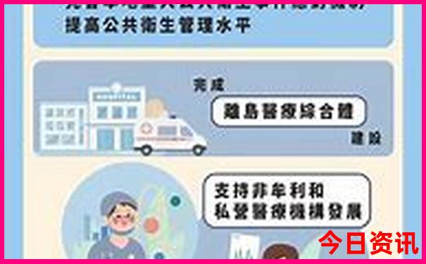 山西适合避暑的地方有哪些